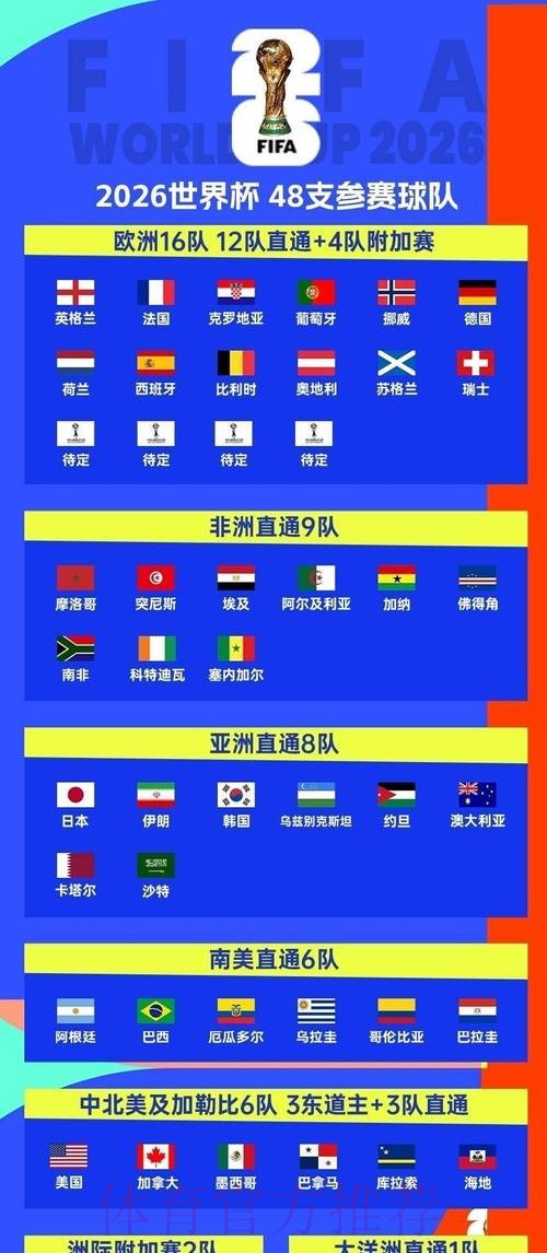 2026世界杯墨西哥实时比分 2026世界杯墨西哥实时比分